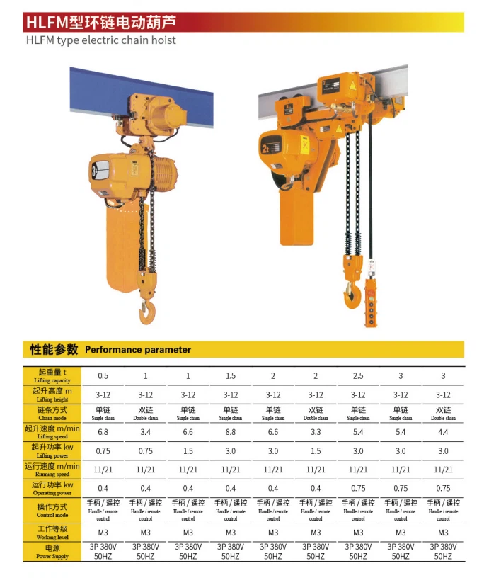 HLFM type electric chain hoist.png